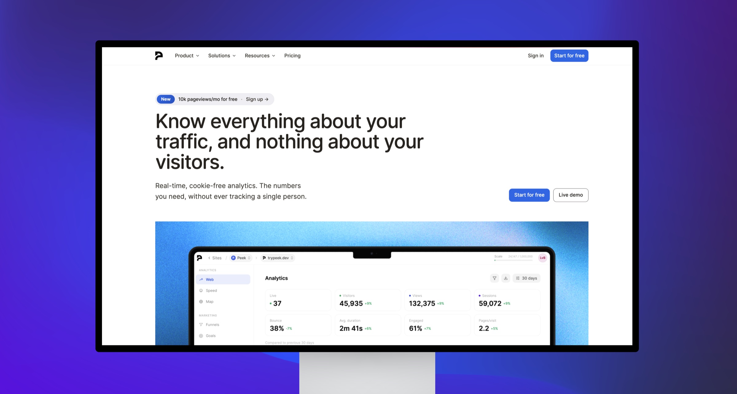 Peek Analytics project image